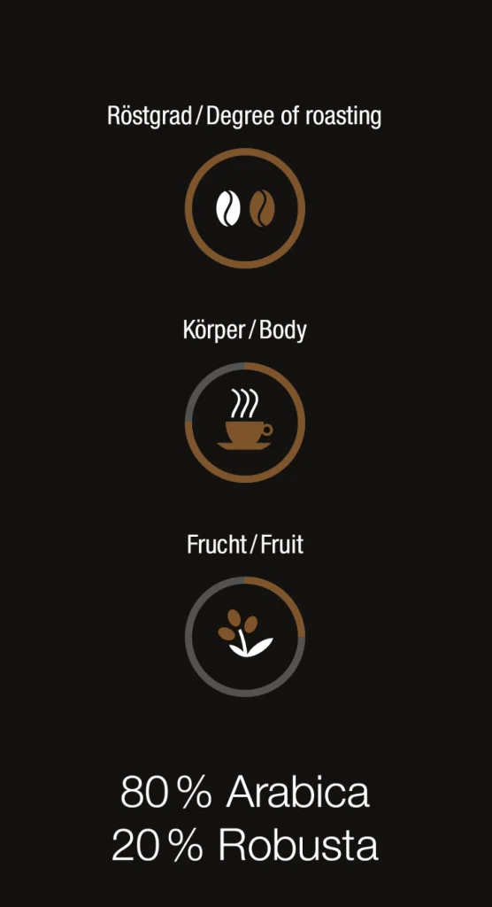 BIO Espresso