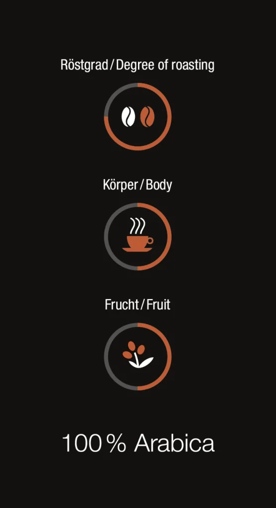 Café Crema