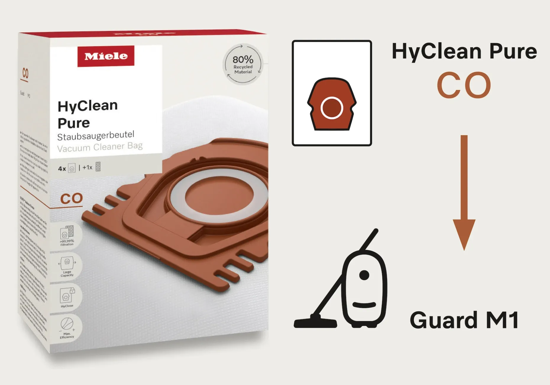staubsaugerbeutel_hyclean_2-5.webp Staubsaugerbeutel HyClean Pure CO